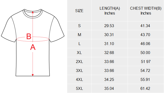 Custom Men's All Over Print T-shirt-Sell Your Designs | InterestPrint