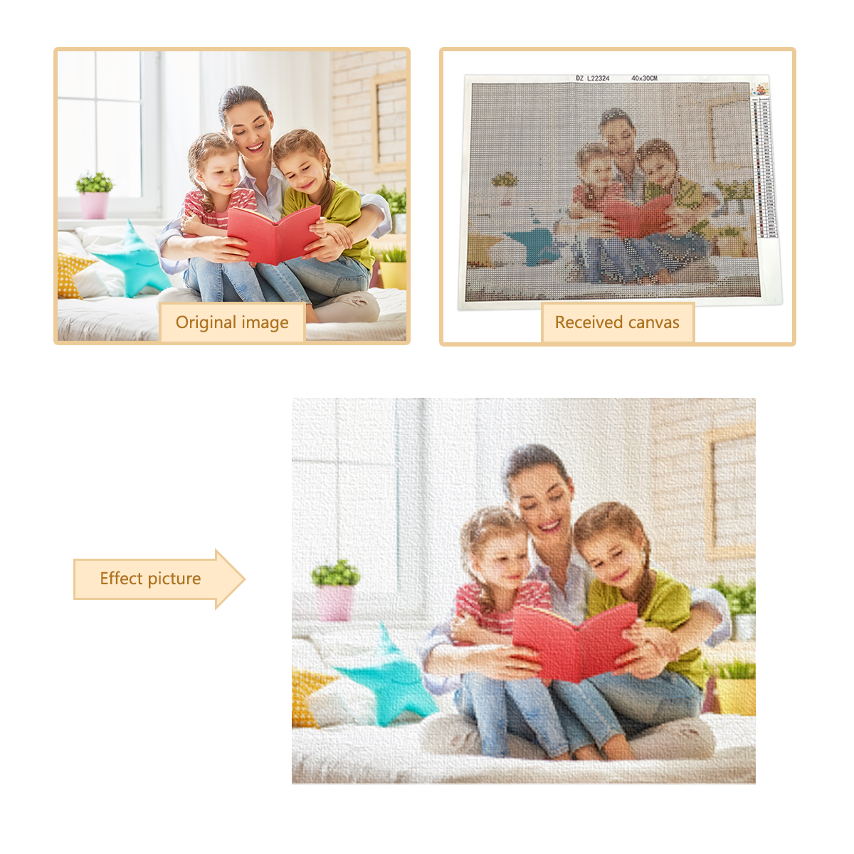 Personalized Photo Diamond Painting
