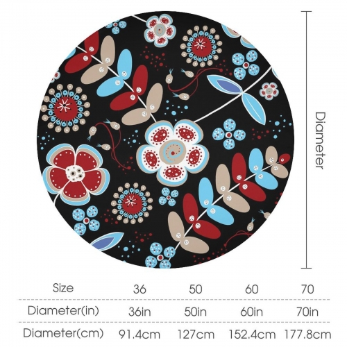 Round Tablecloth