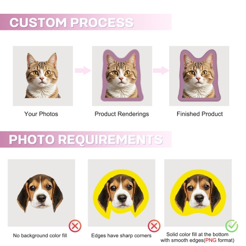 Custom Shape Mousepad 30 x 30cm(with Stitched Edges)